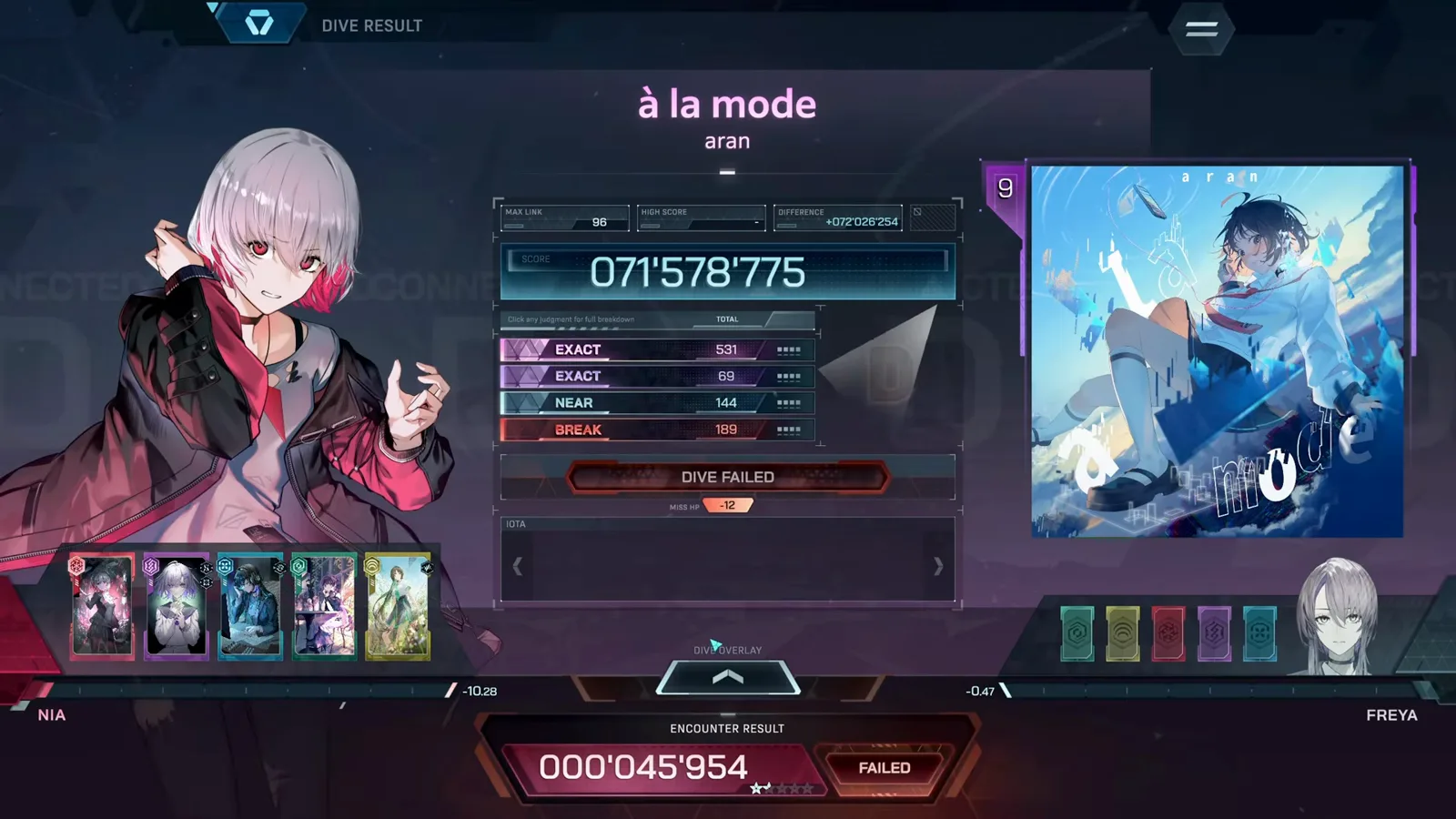 DIVE FAILED on à la mode ULT In Falsus Dive result for à la mode ULT 9 ending in DIVE FAILED with 189 BREAK judgements and MISS HP at -12